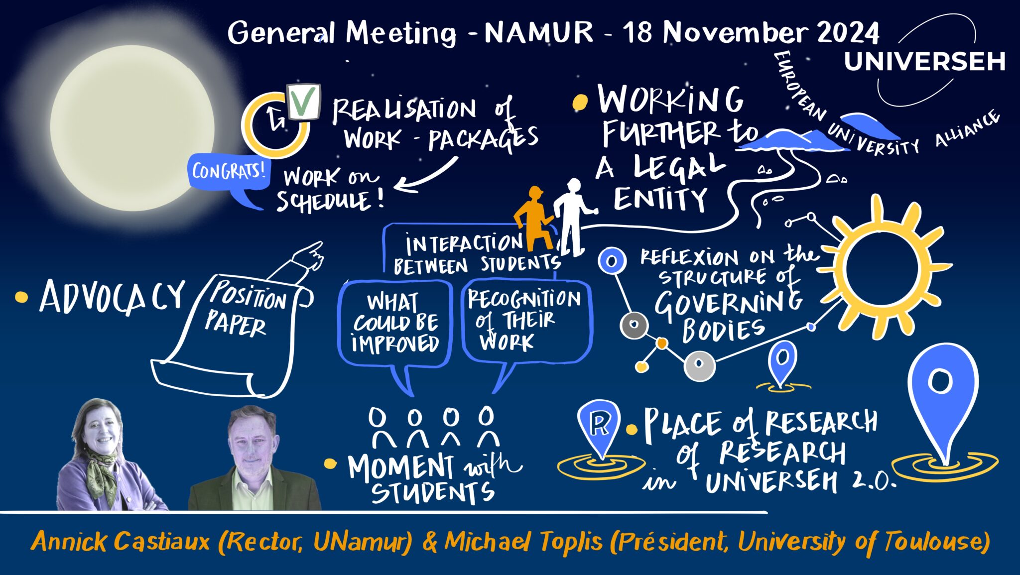 General Meeting - @Judith De Faux